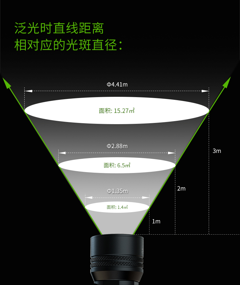 KC70 PLUS詳情CN_03.jpg